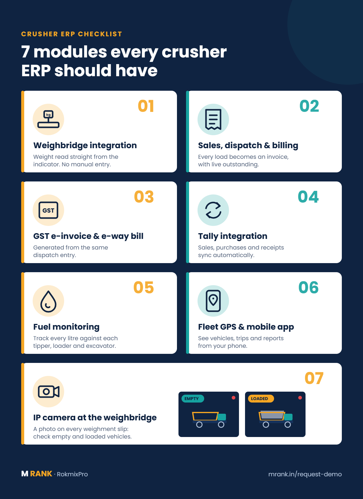 7 modules every crusher ERP should have, including IP camera photos on weighment slips